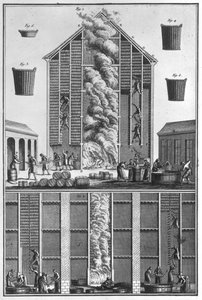 Smoking Herrings by French School